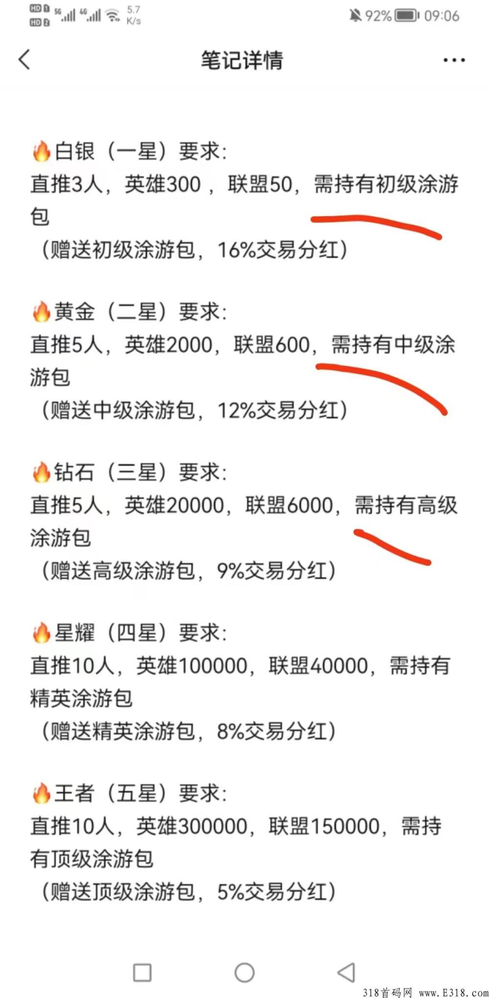 途游易享首码app，平台稳定扶持高