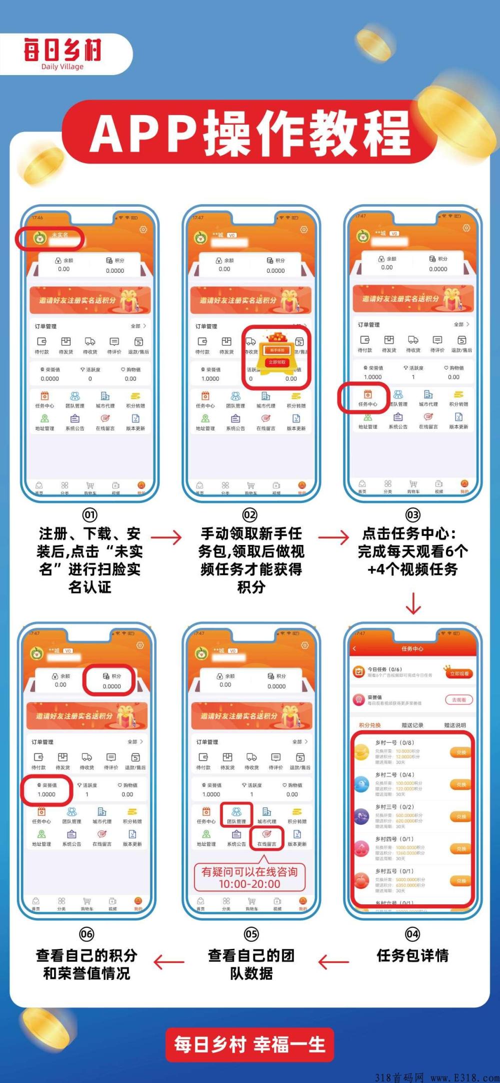 每日乡村app怎么赚钱？积分有什么用怎么转赠