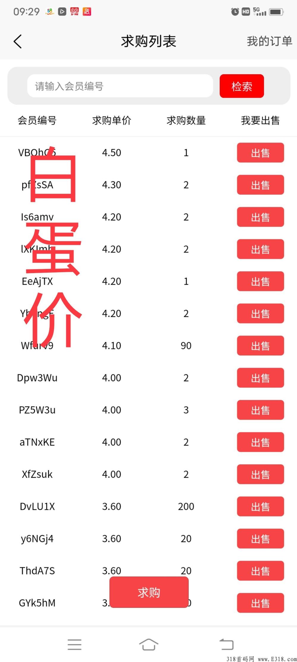 阿尼农场真的能挣到钱吗?怎么加入如何做呢？