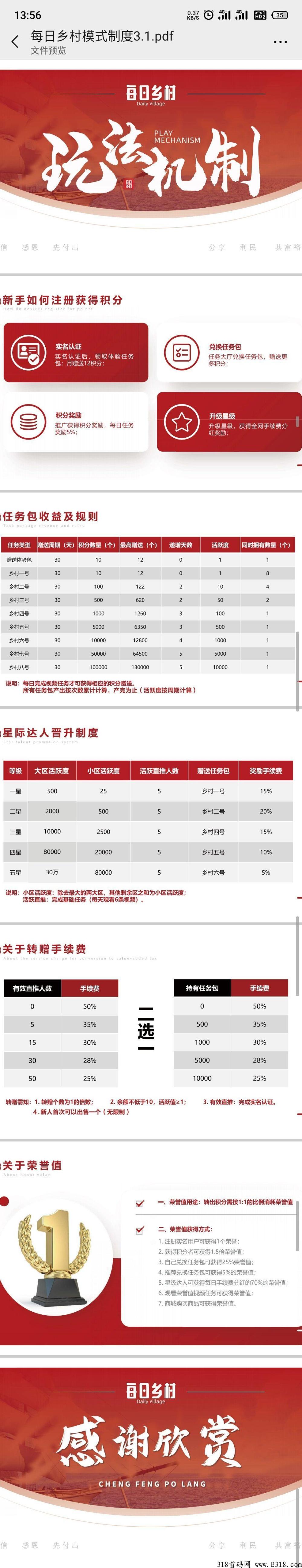 每日乡村怎么赚钱？每日乡村项目怎么样
