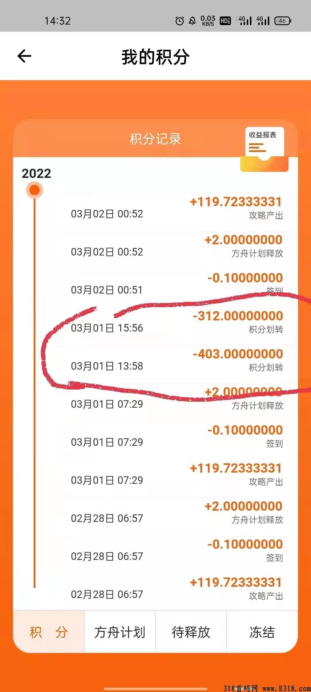 发现极速版投资骗局吗？是怎么赚钱的