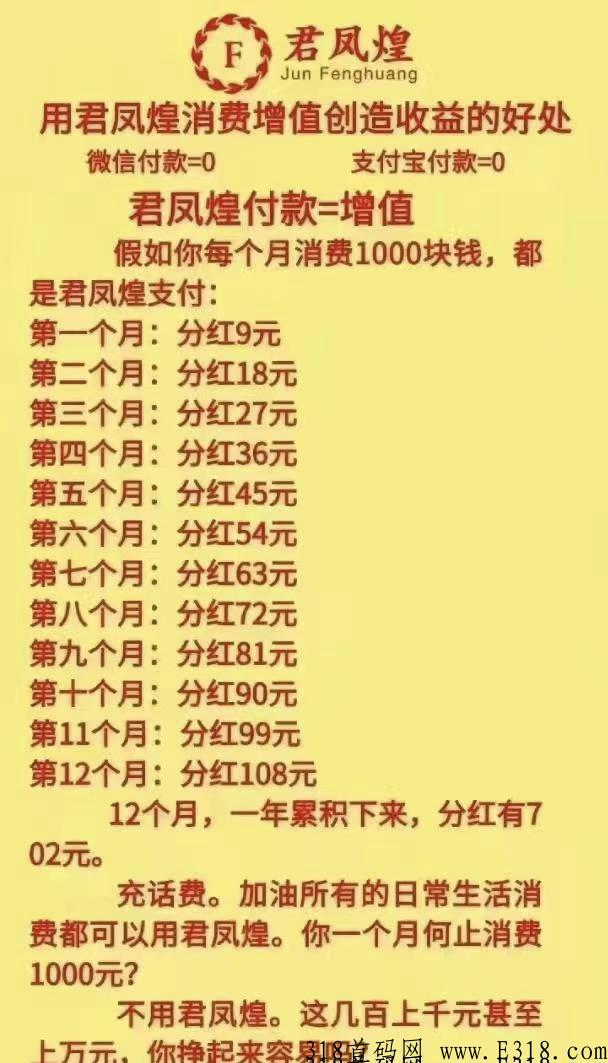 君凤煌是什么平台 君凤煌这个平台正规吗
