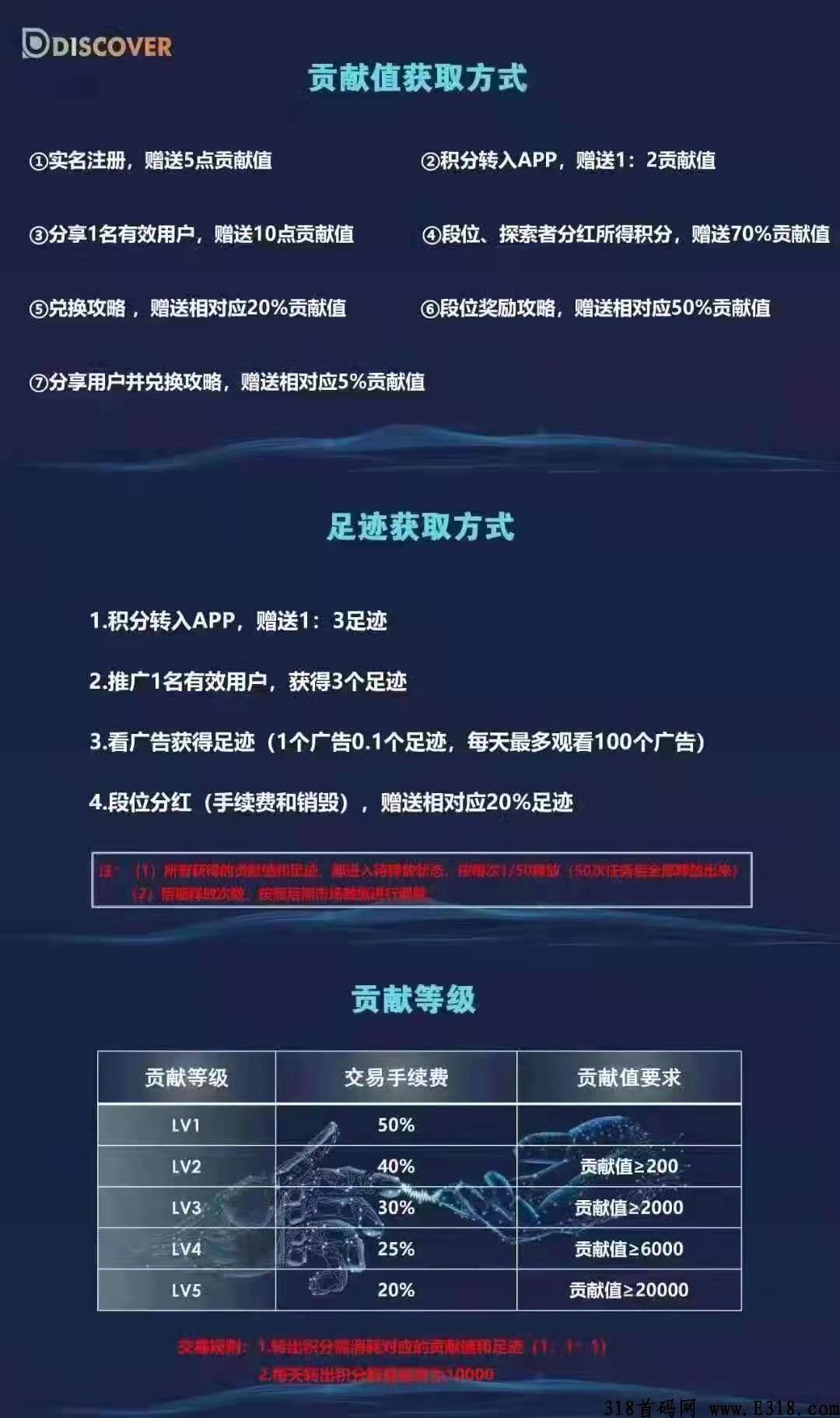 发现极速版投资可靠吗 发现极速版怎么赚钱