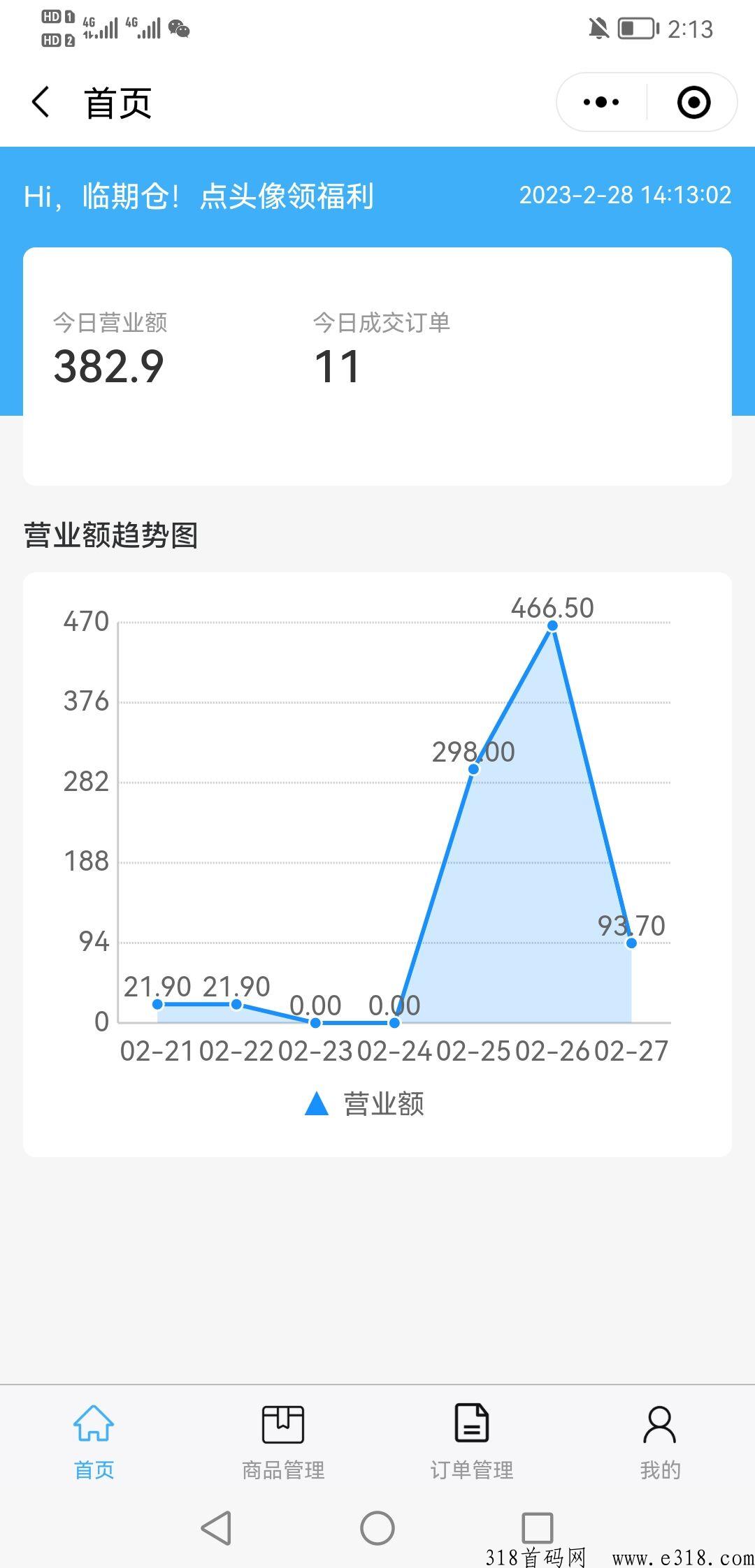 临期仓没人买怎么办 临期仓是骗局吗是不是真的
