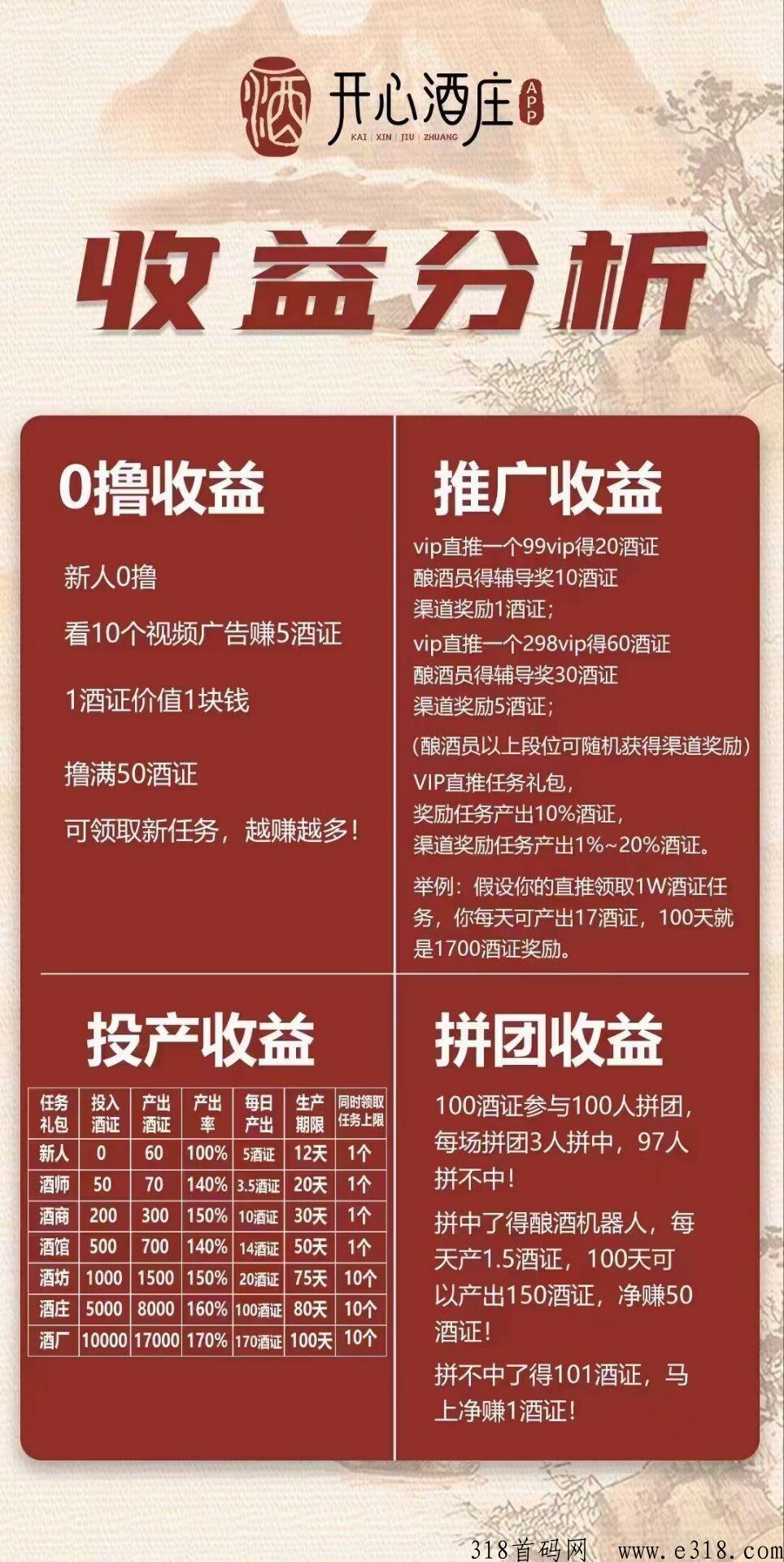 开心酒庄能坚持多久 开心酒庄赚钱是真的吗